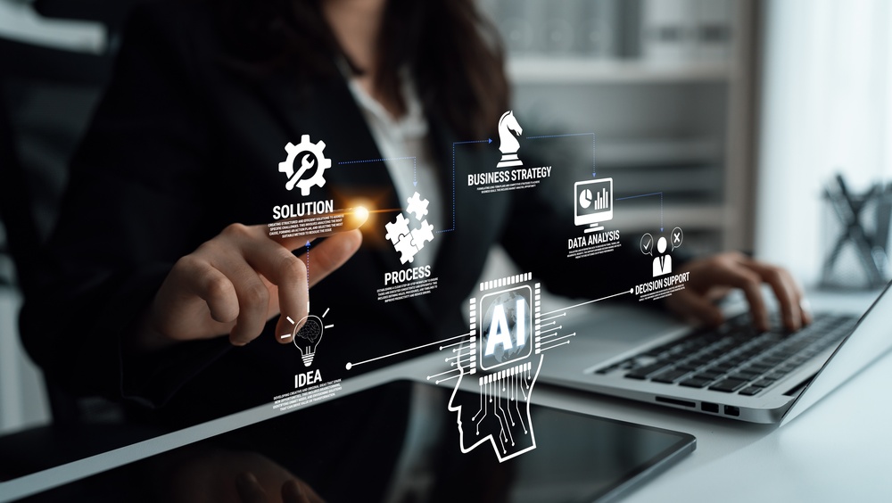 AI